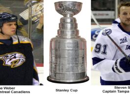 Der neue Besitzer des Stanley Cups ist…